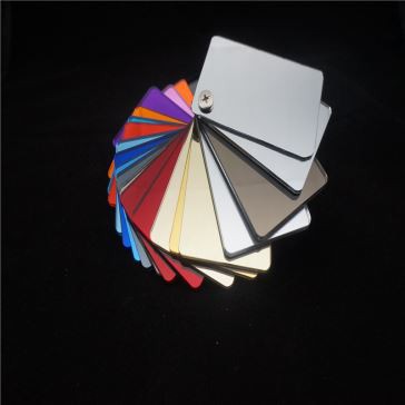 Miljøvenligt SGS-certifikat akrylspejlark